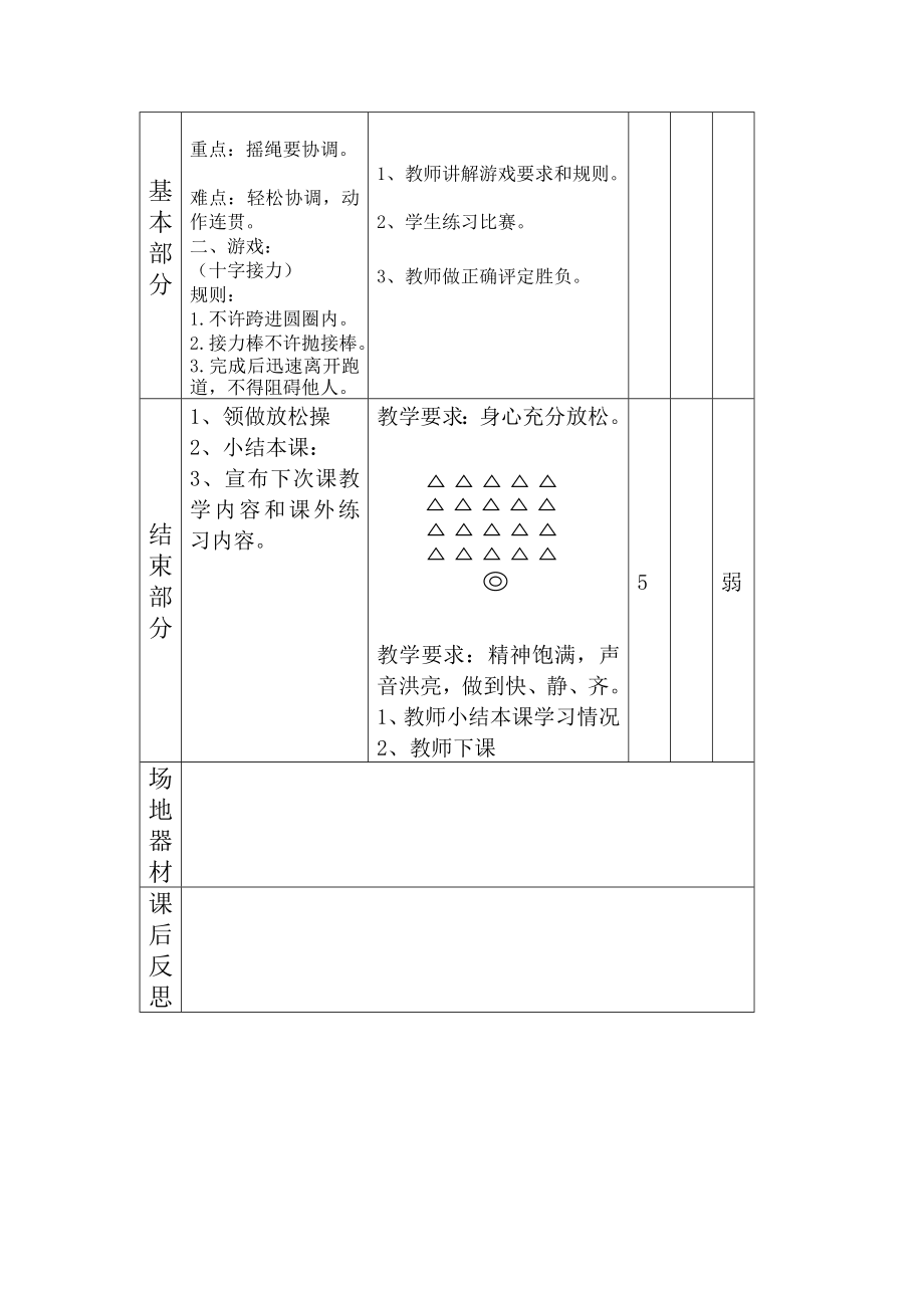 二年级上册体育教案跳小绳.doc