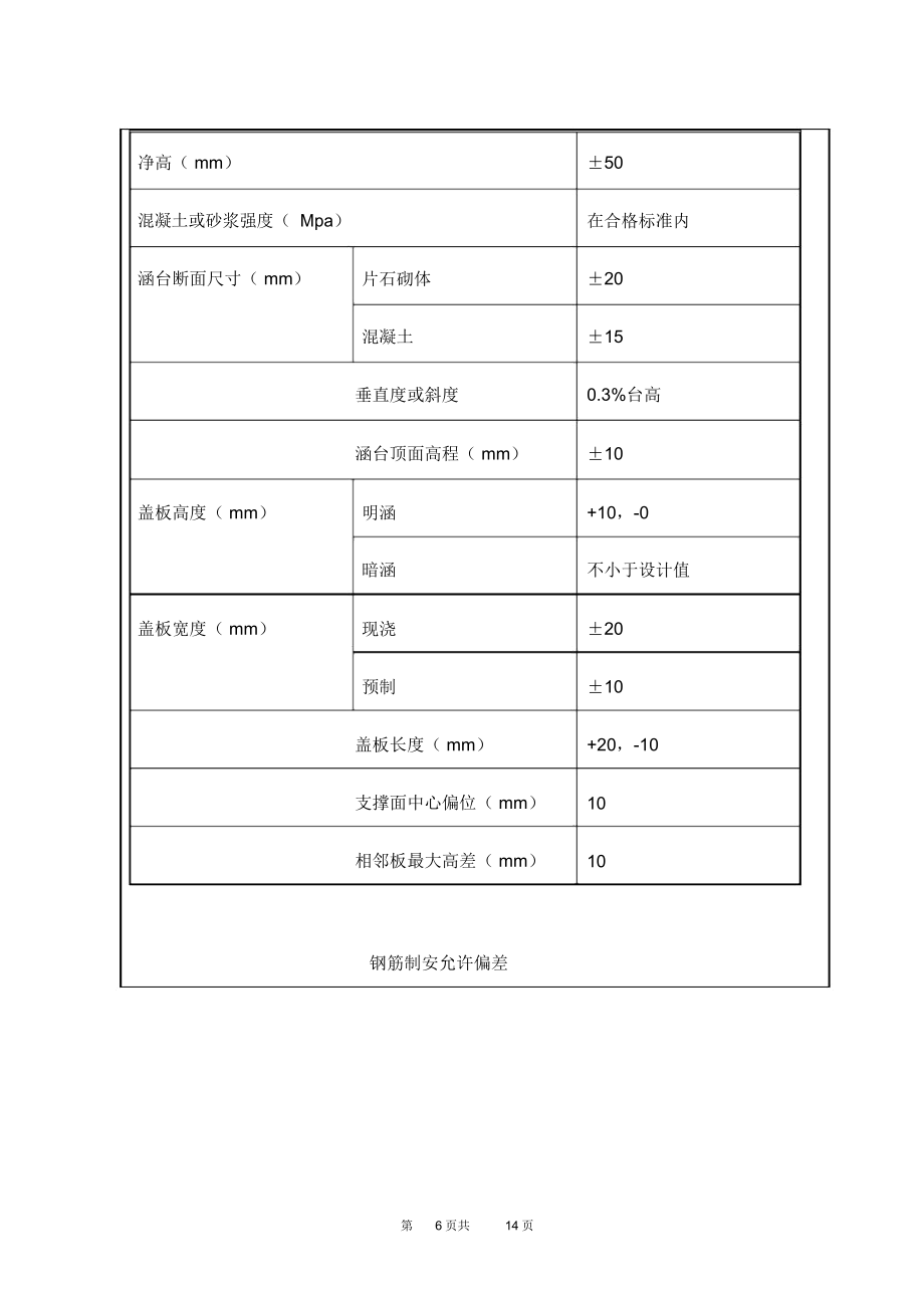 涵洞施工安全技术交底汇编.doc