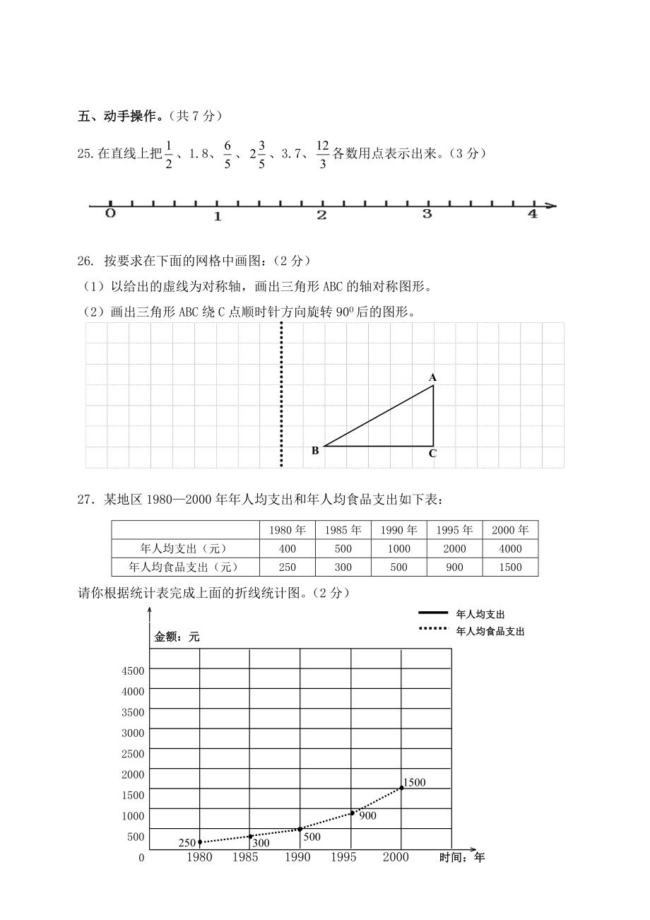 五年级数学下册五年级综合试卷.doc