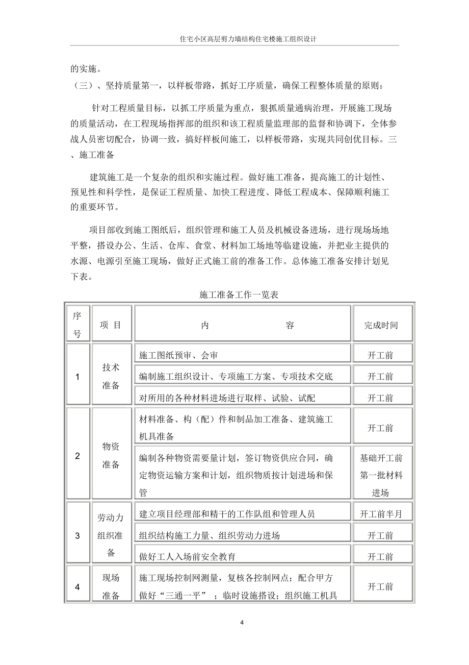 住宅小区高层剪力墙结构住宅楼施工组织设计.doc