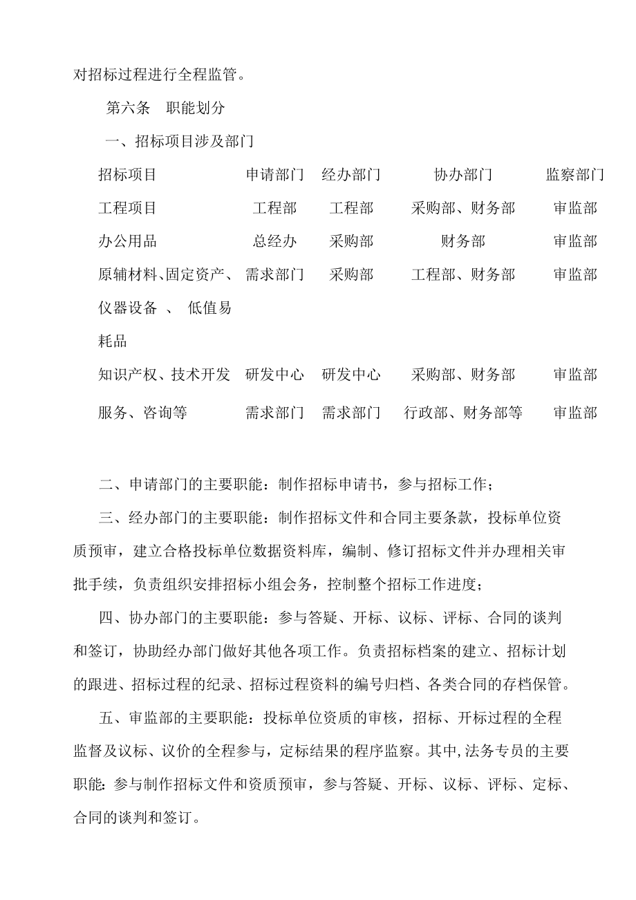 公司招投标管理制度(非常实用).doc