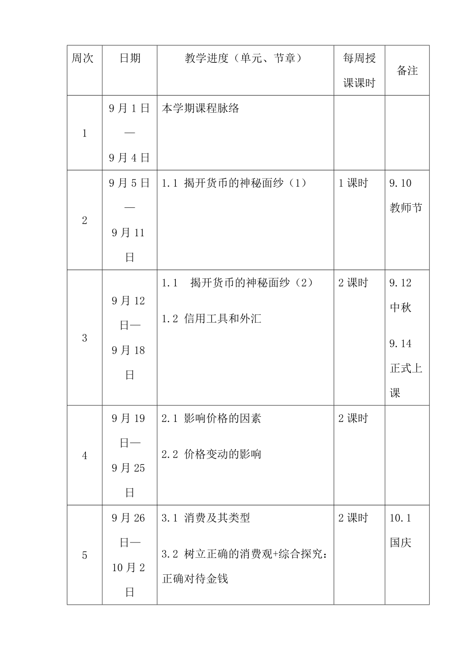 最新20222022高中政治必修一教学计划.doc