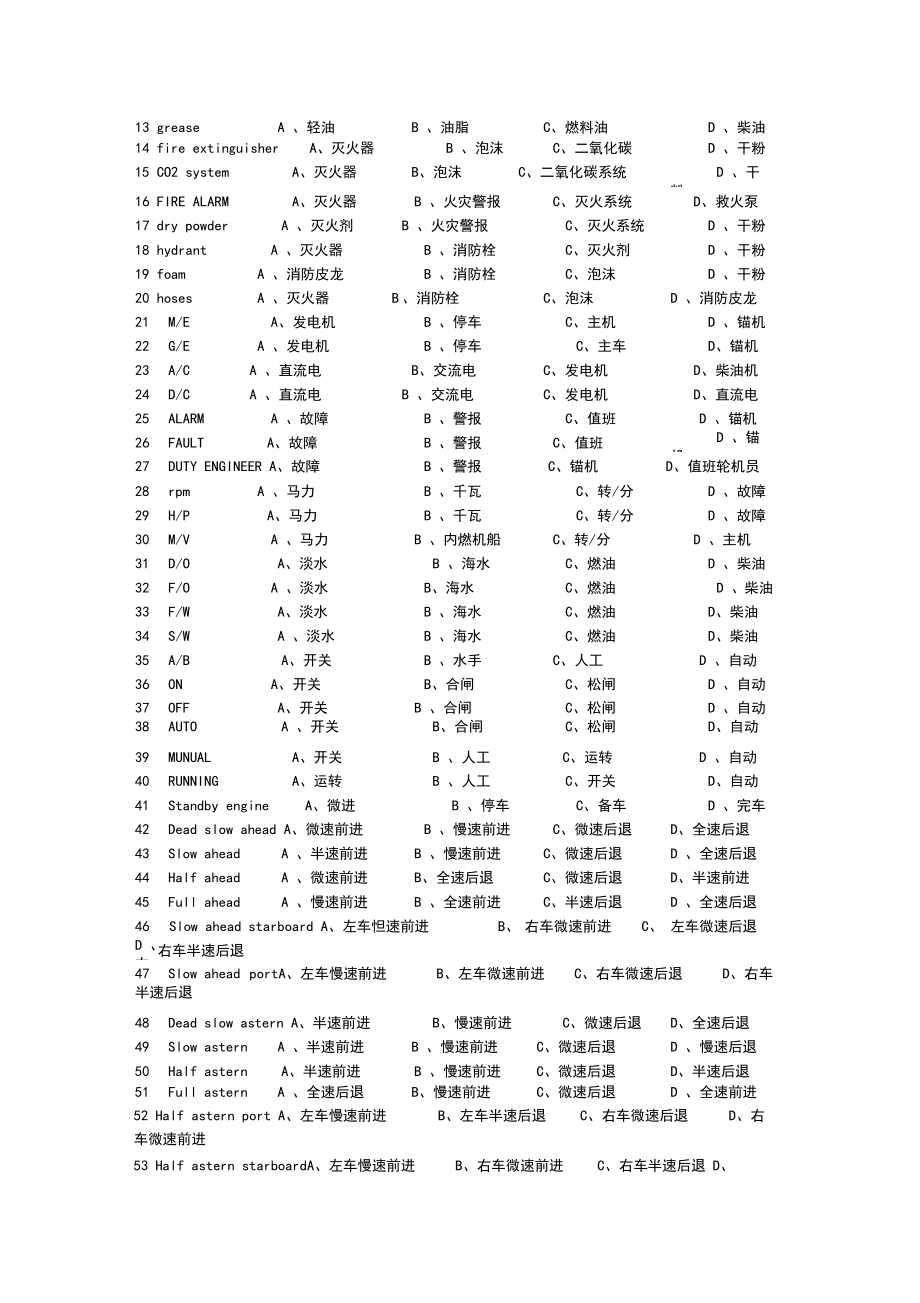 海员机工英语考试试题库单词.doc
