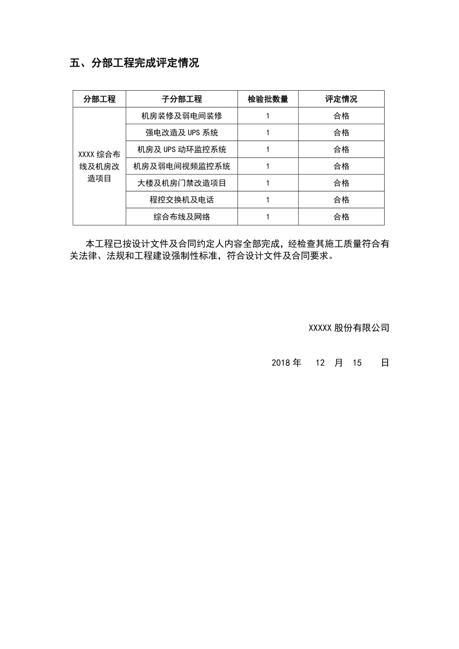 弱电智能化项目施工总结.doc