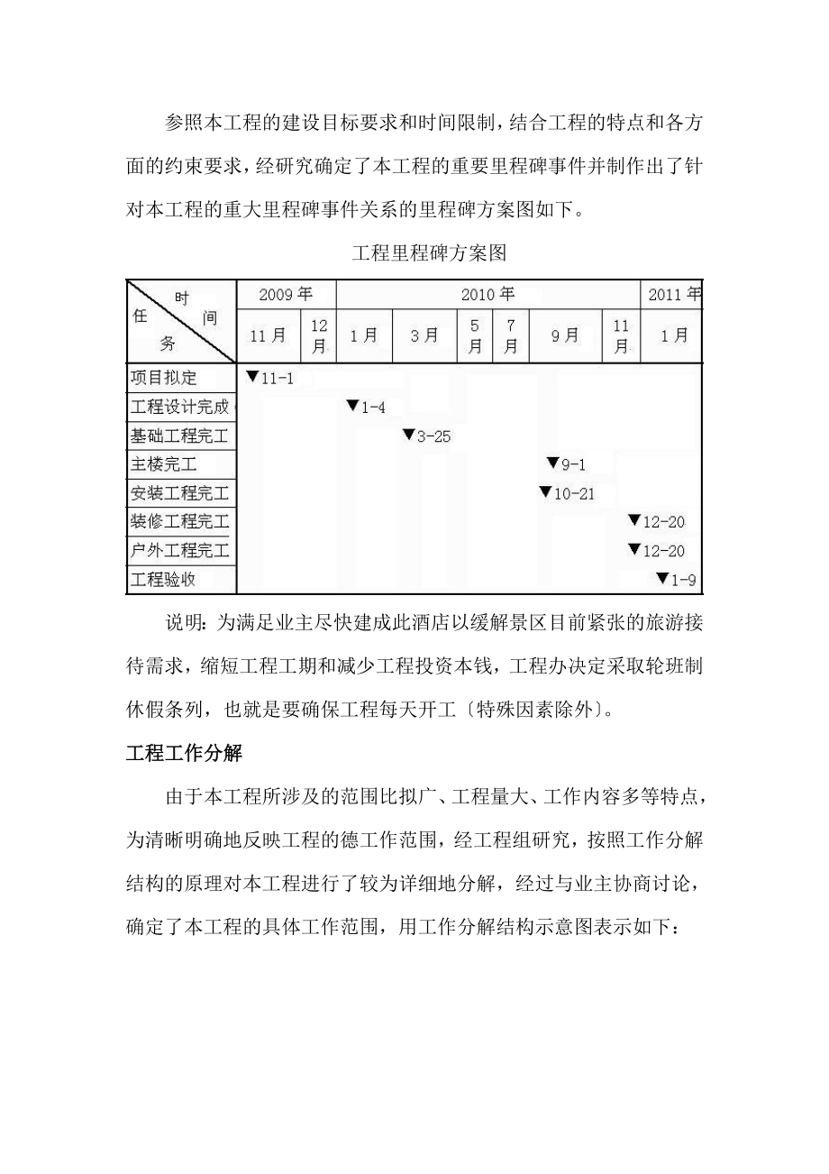 大酒店建设工程项目计划书.doc