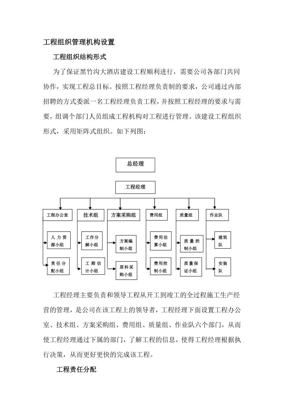 大酒店建设工程项目计划书.doc