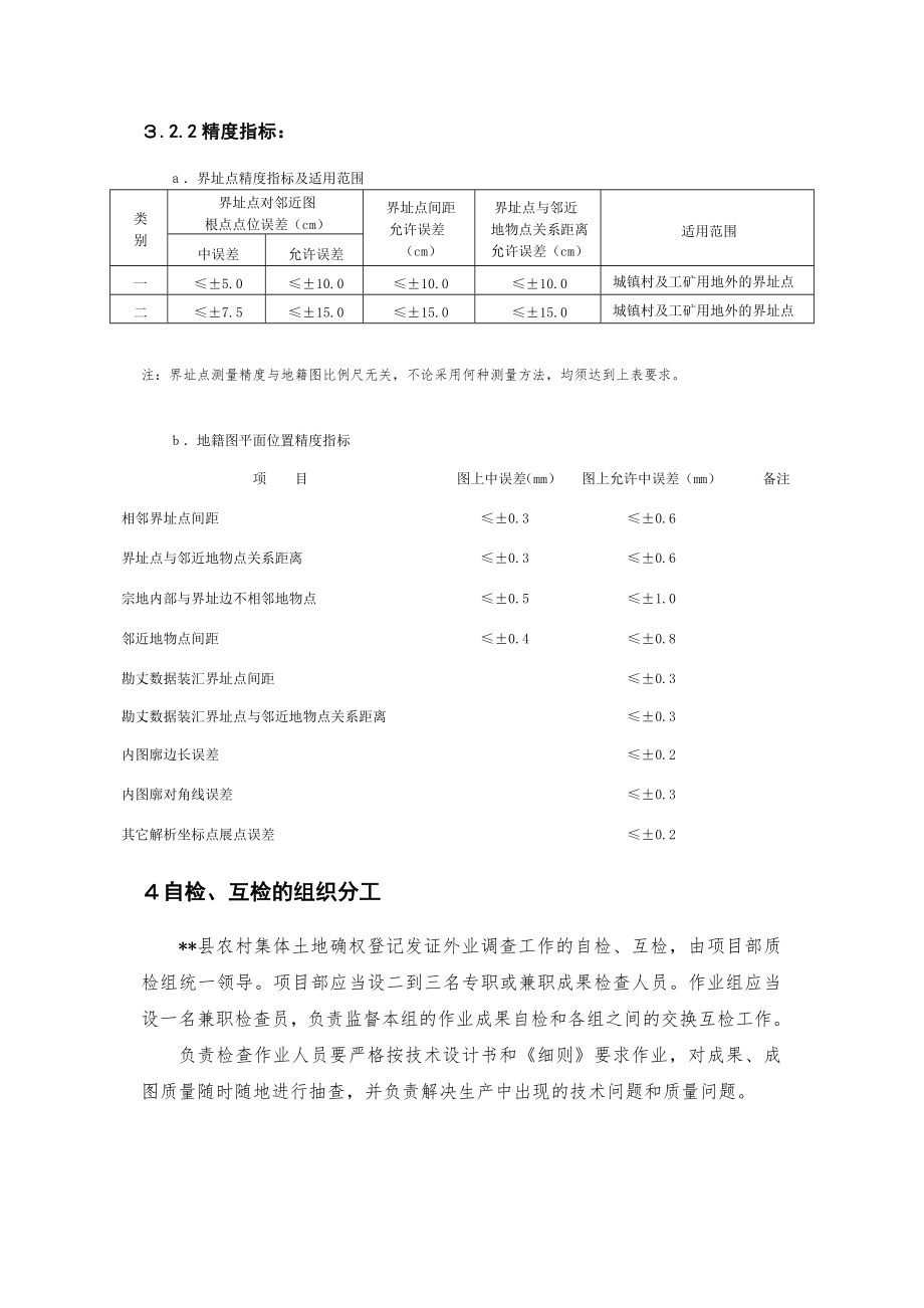 农村集体土地确权登记发证自查自检报告.doc