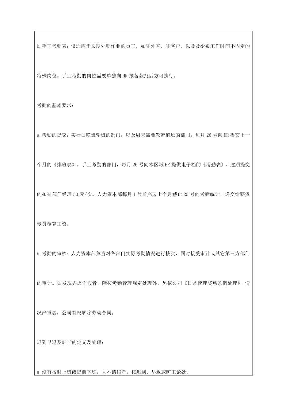 人事部考勤及休假管理制度.doc