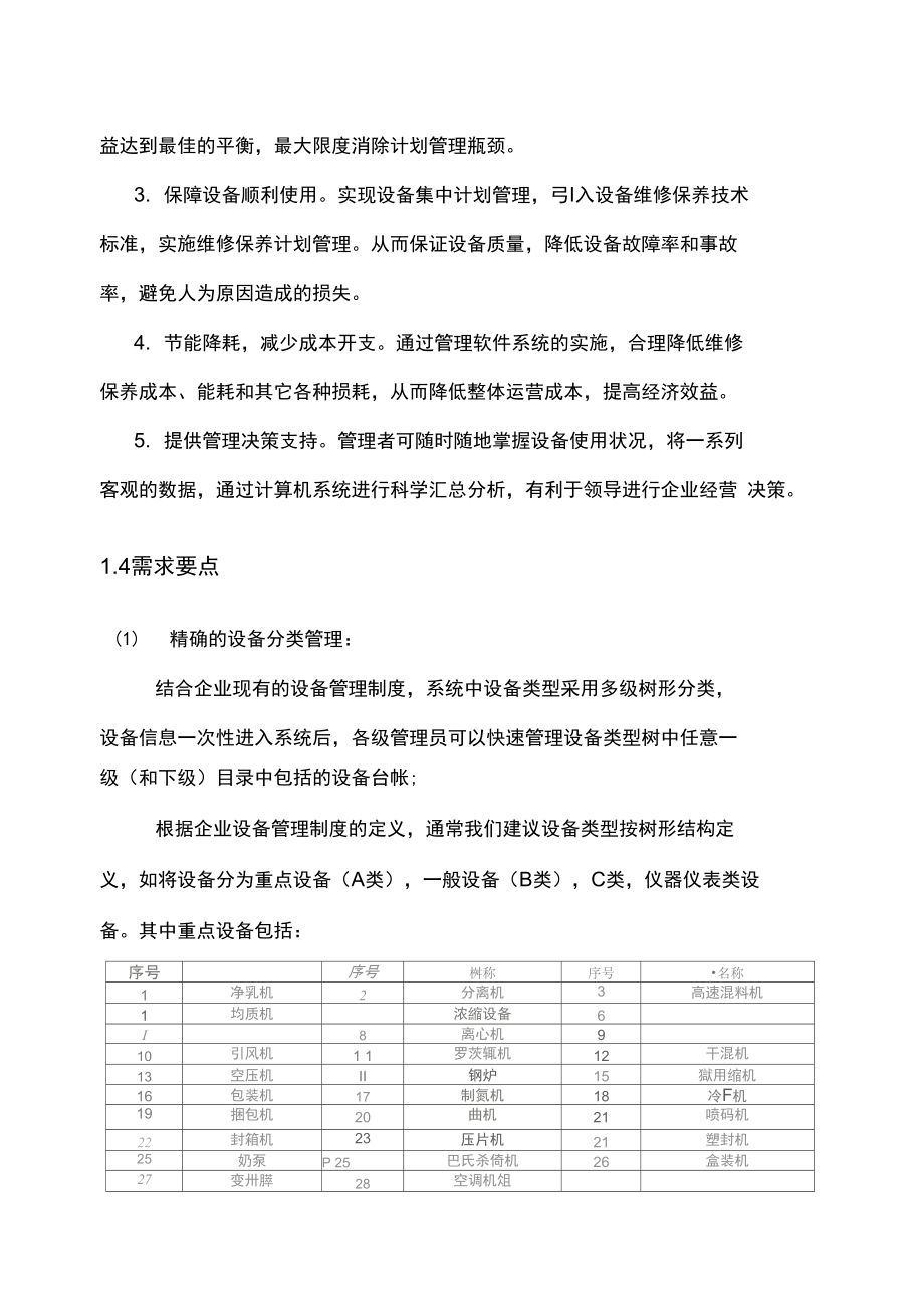 设备管理系统设计方案和对策.doc