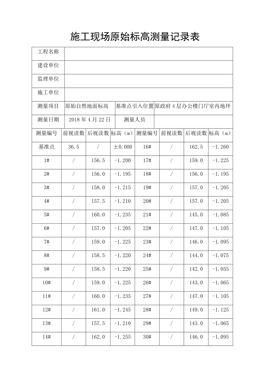 施工现场标高测量记录表1.doc