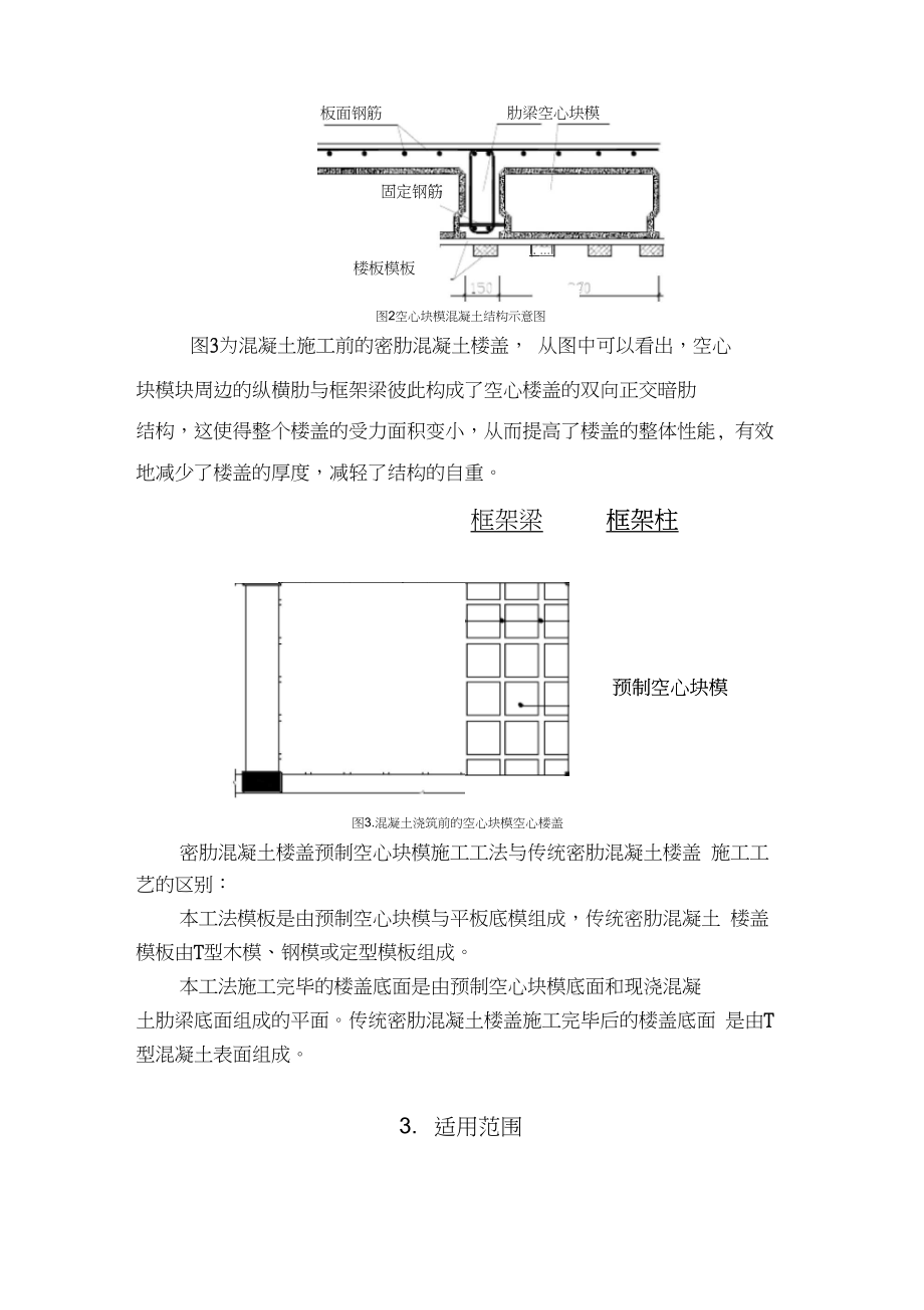 密肋混凝土楼盖预制空心块模施工工法网传.doc