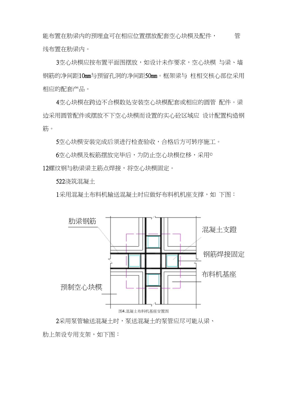 密肋混凝土楼盖预制空心块模施工工法网传.doc