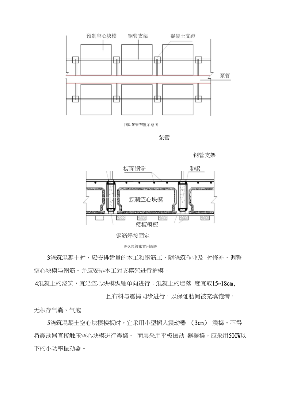 密肋混凝土楼盖预制空心块模施工工法网传.doc