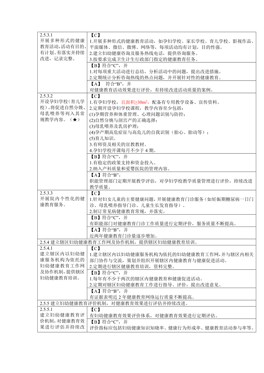 第二章辖区妇幼健康业务管理质量与持续改进.doc