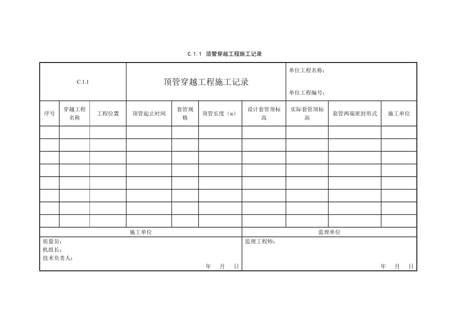 油气管道工程竣工验收表格第3部分穿跨越表格.doc