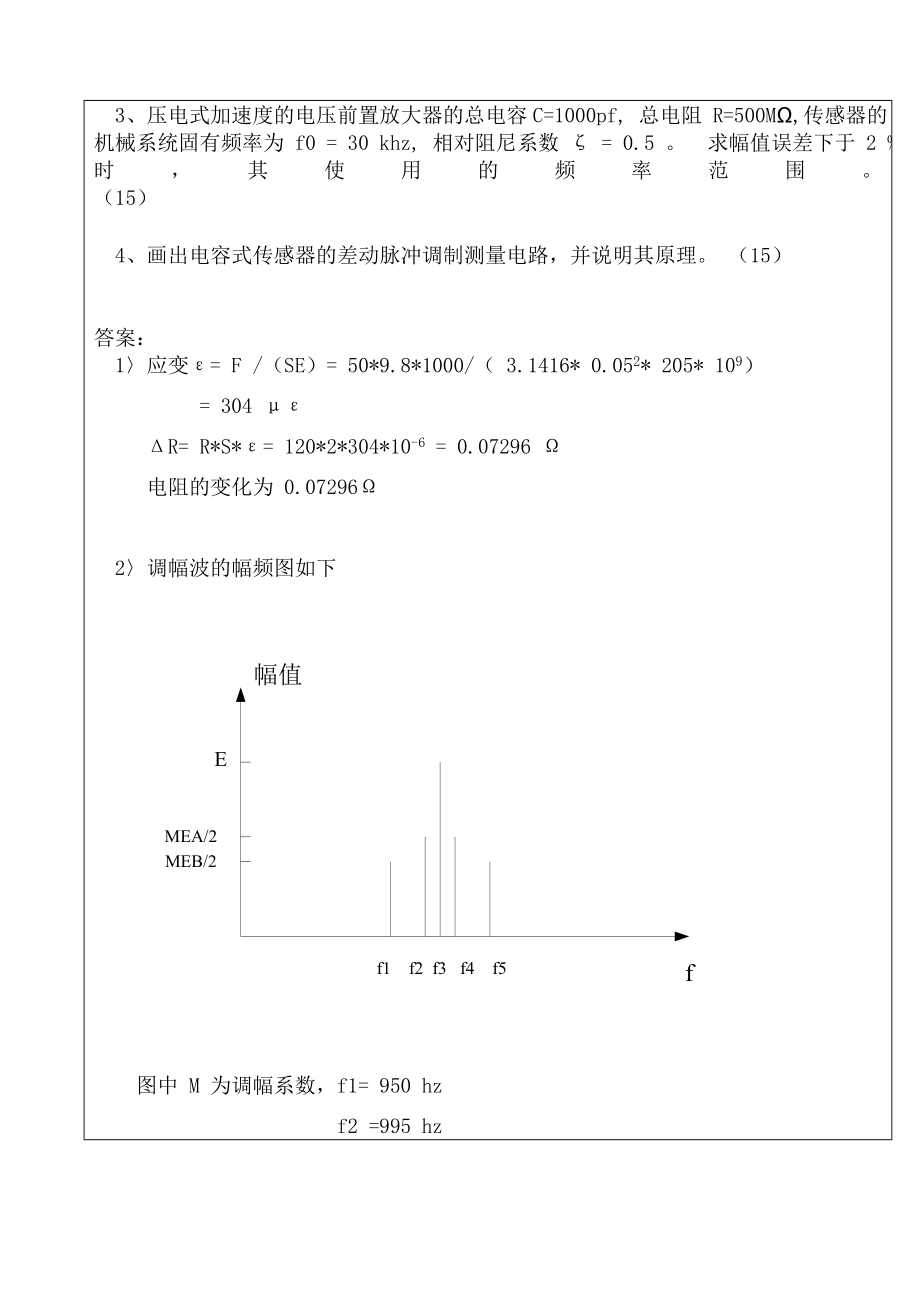 传感器试卷和答案.doc