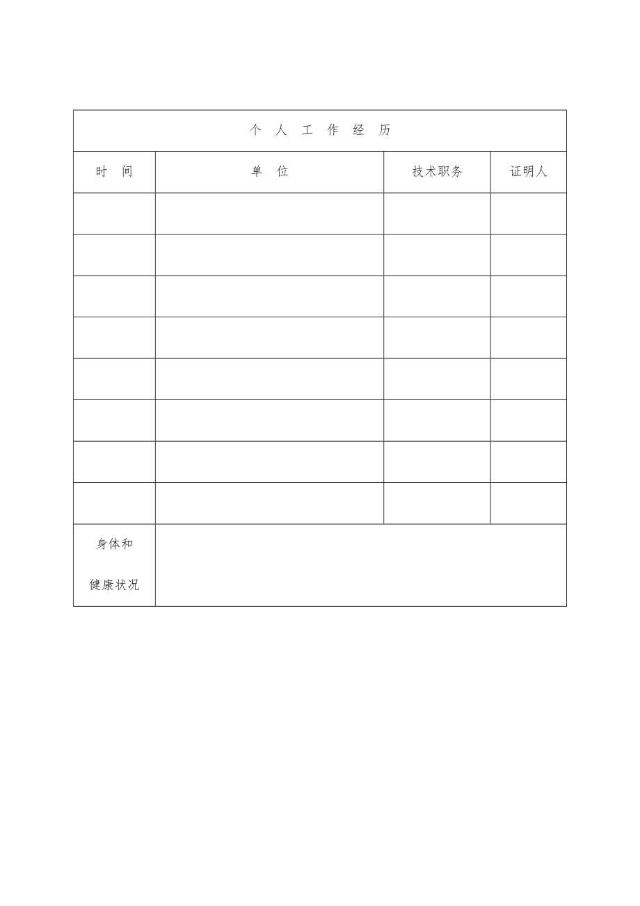 乡村医生变更执业注册申请审核表.doc