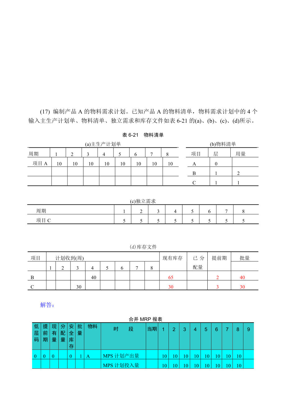 MRPⅡERP原理与应用习题解答.doc