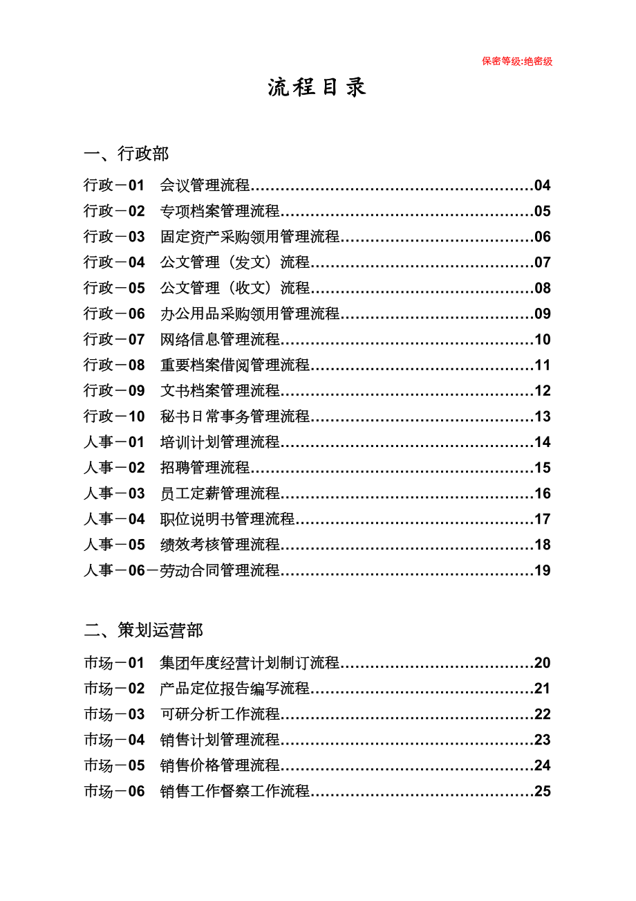 碧桂园集团全套管理流程图.doc