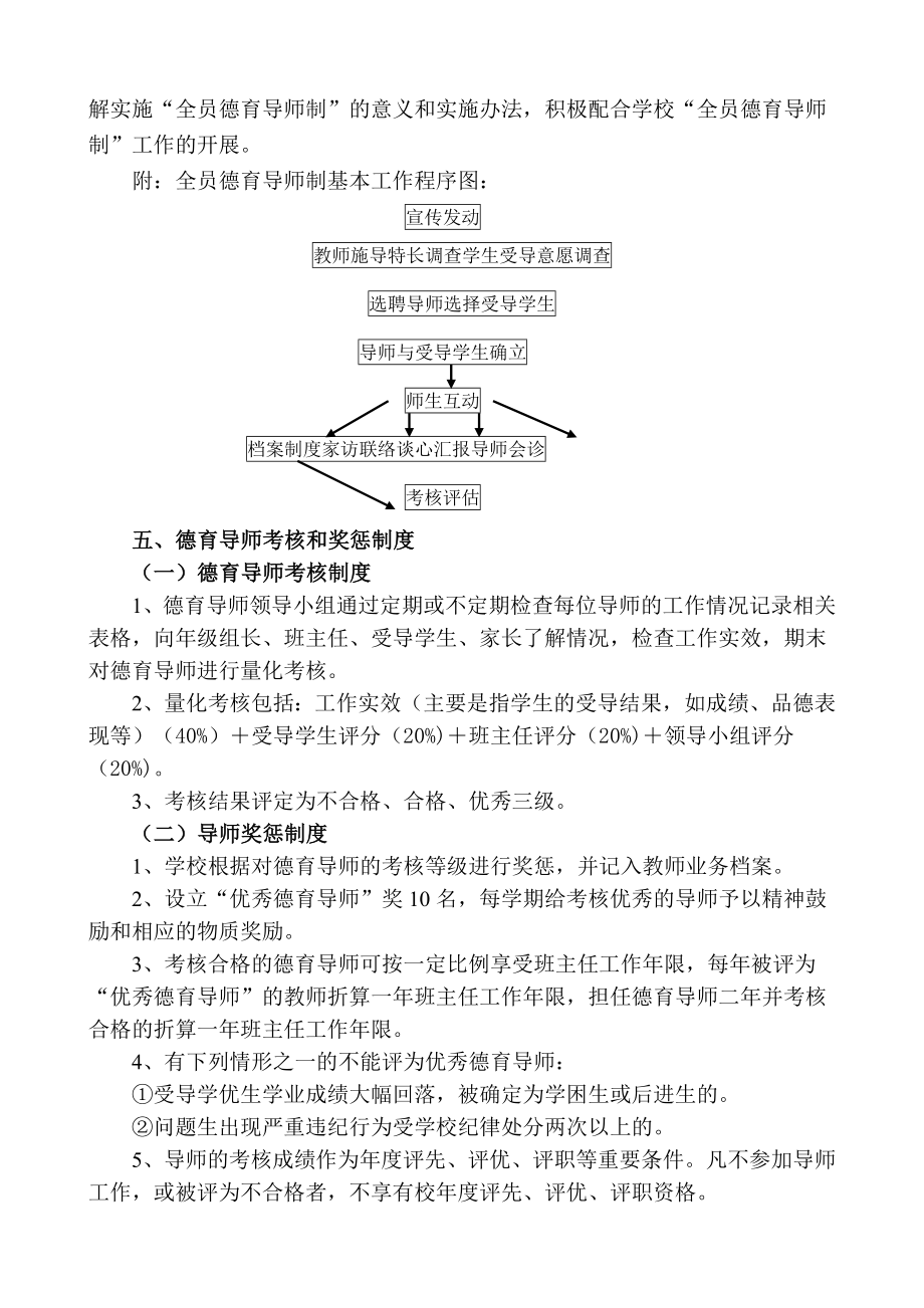 中学全员德育导师制实施方案.doc