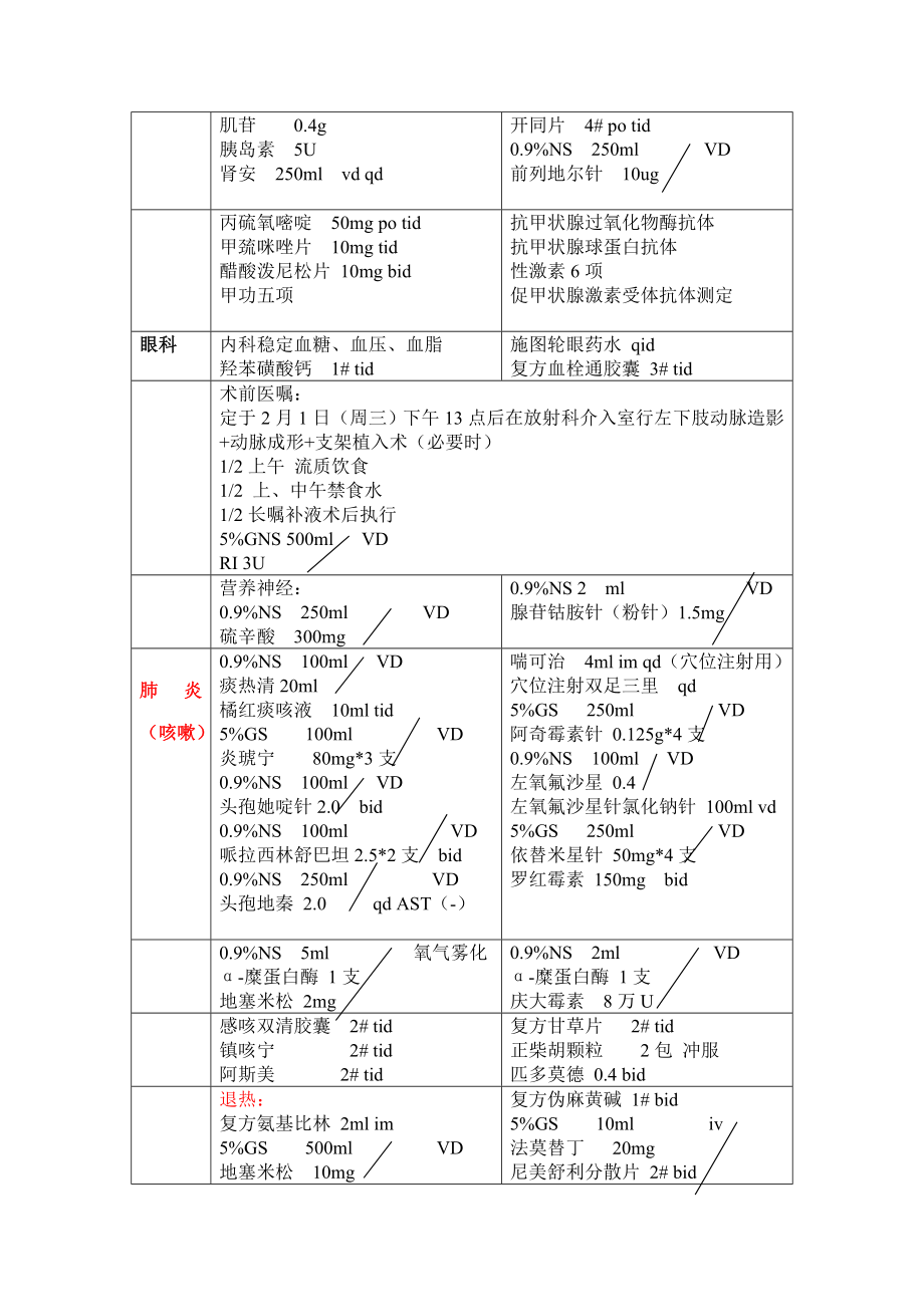 临床常用医嘱.doc