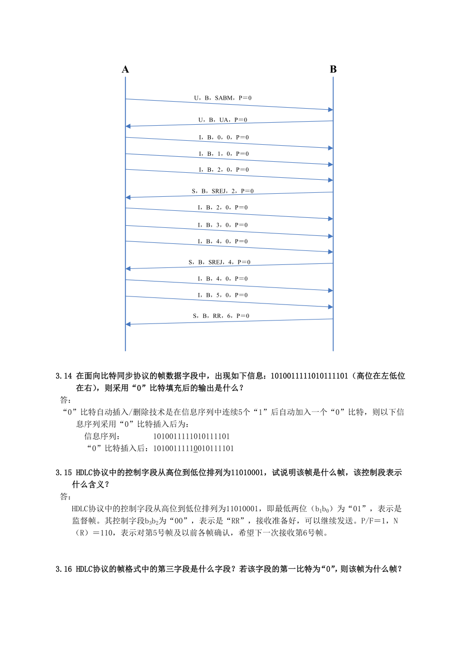 计算机网络第3章习题解答.doc