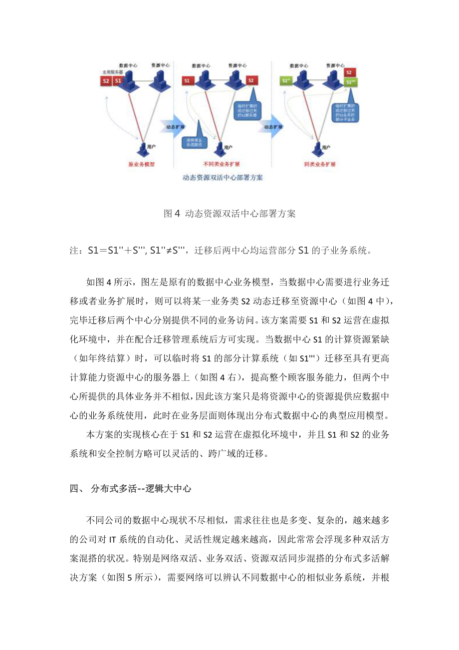 分布式双活数据中心部署模式.doc