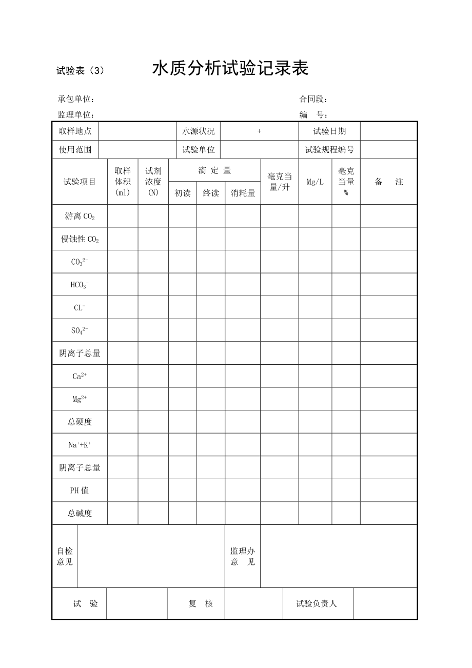 市政工程道路试验表.doc