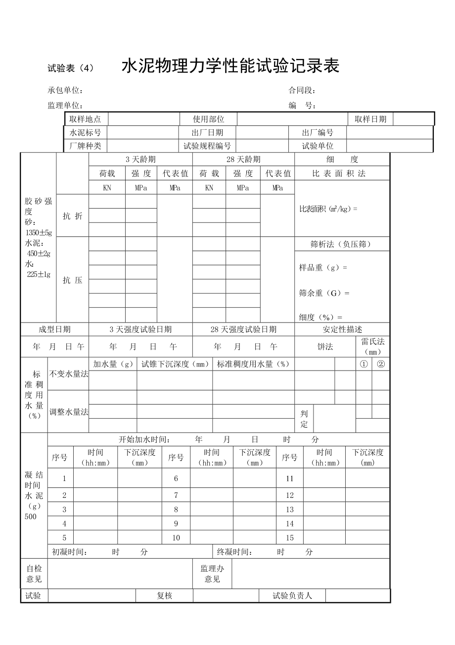 市政工程道路试验表.doc