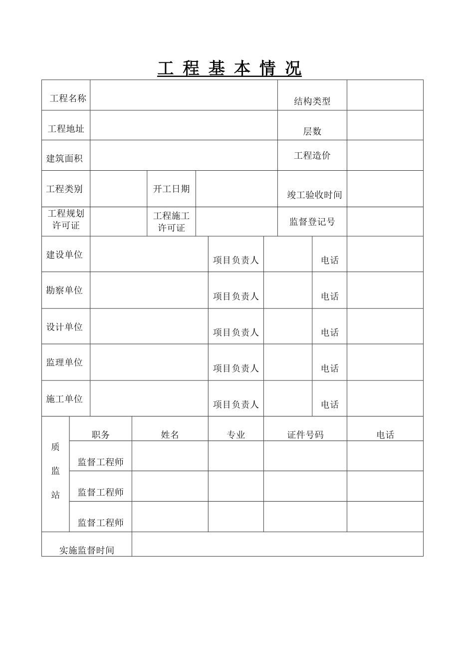 质量监督报告(范本).doc