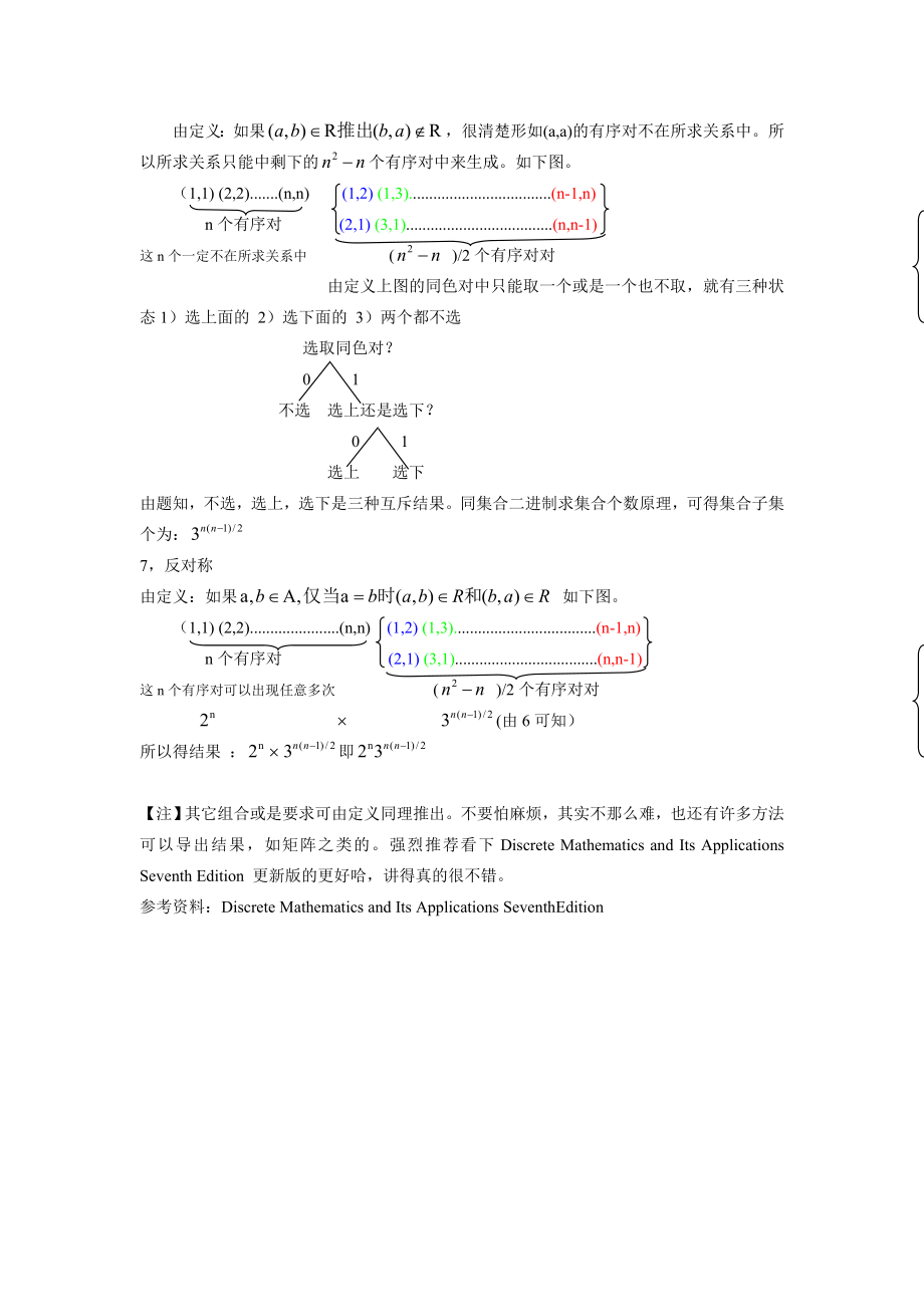 离散数学N元集合关系个数计算.doc