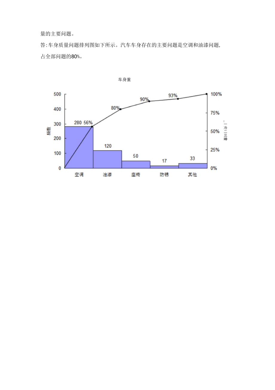 全面质量管理普及教育试卷及答案.doc