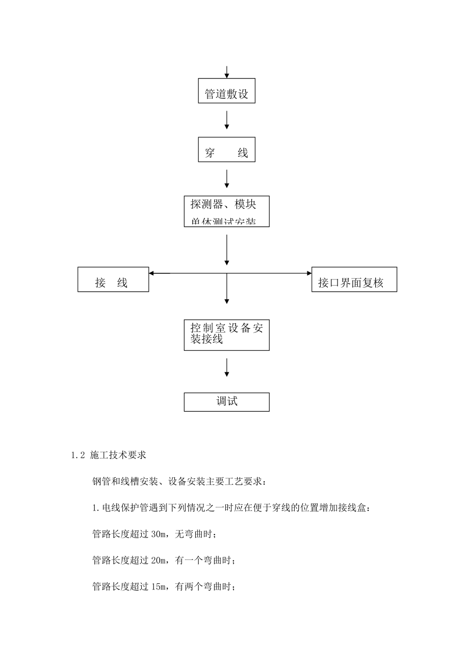 优质实用文档精选——技术标参考范本消防工程投标书.doc