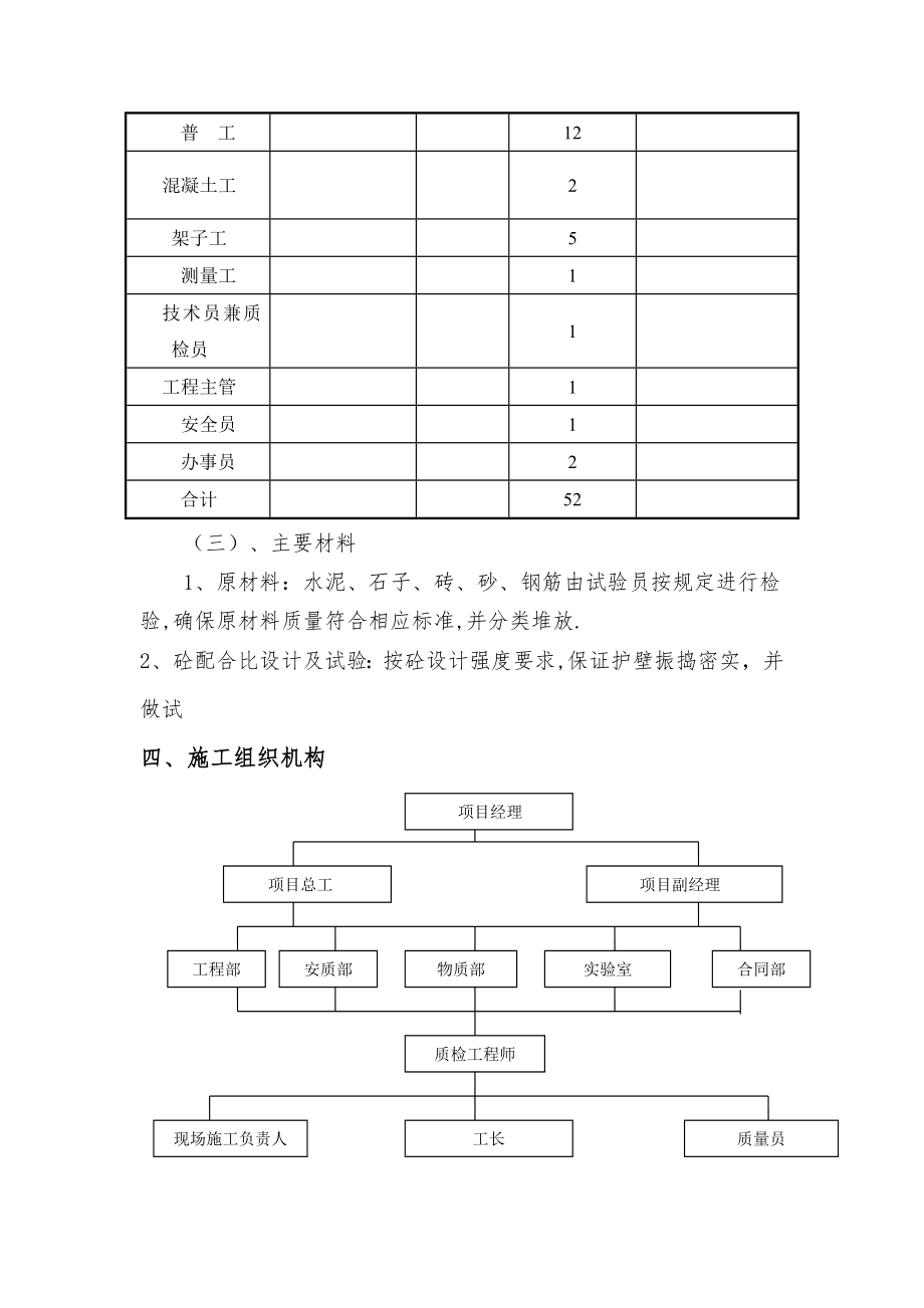 马家河漫水桥桥墩施工方案.doc