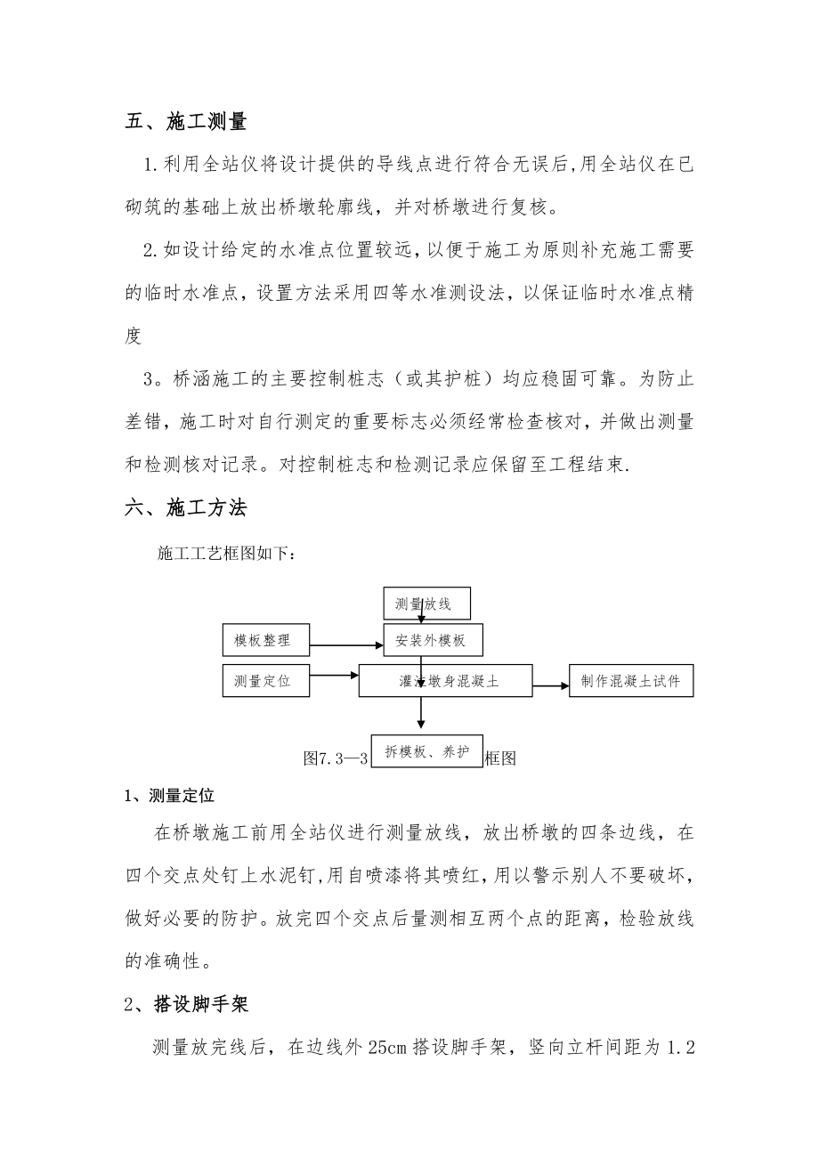 马家河漫水桥桥墩施工方案.doc