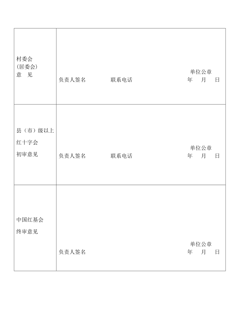 东方天使基金资助申请表doc.doc