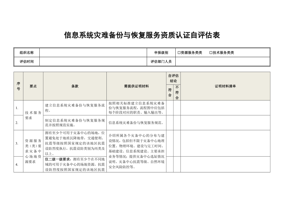 信息系统灾难备份与恢复服务资质认证自评估表.doc