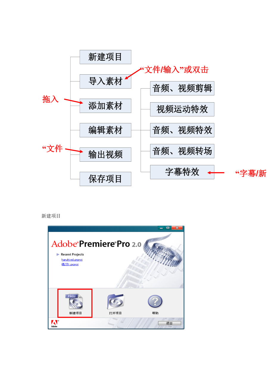 《影视后期制作》培训课程资料.doc