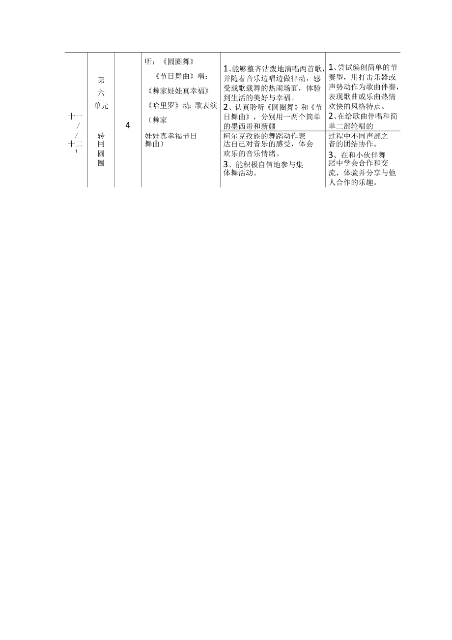 最新苏少版音乐一年级下册教学计划.doc