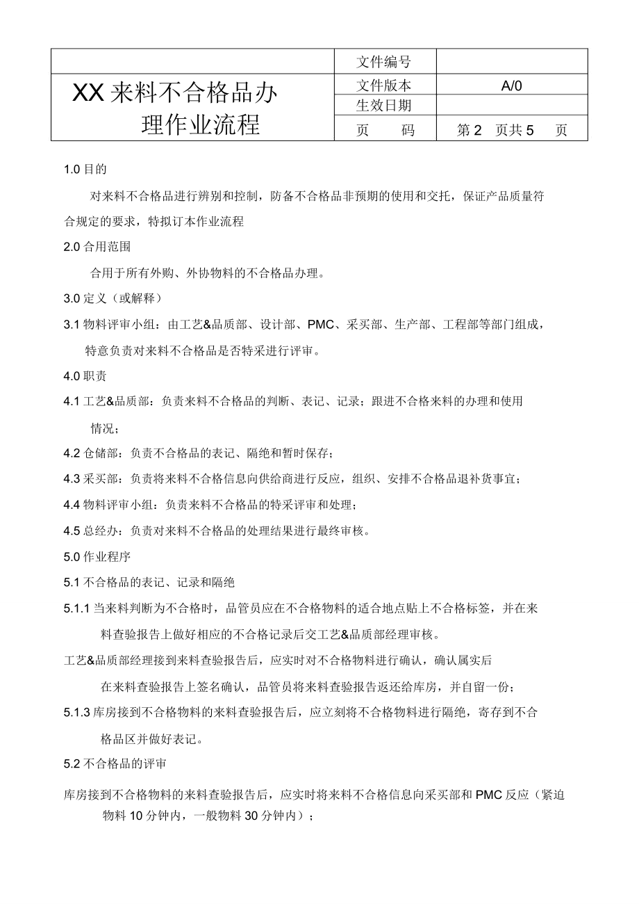 XX来料不合格品处理作业流程(附表单).doc