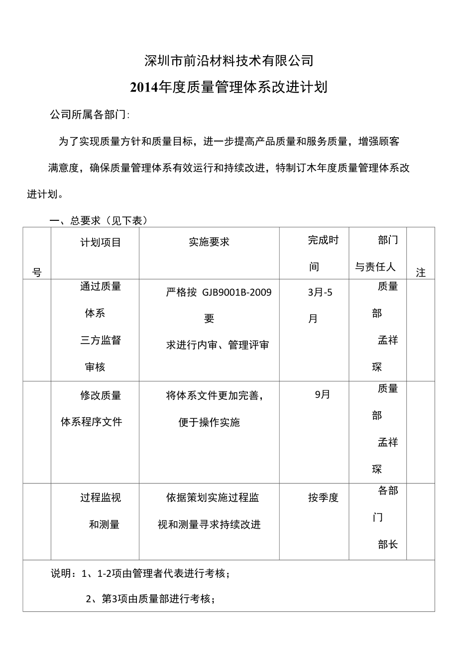 2014年度质量管理体系改进计划.doc