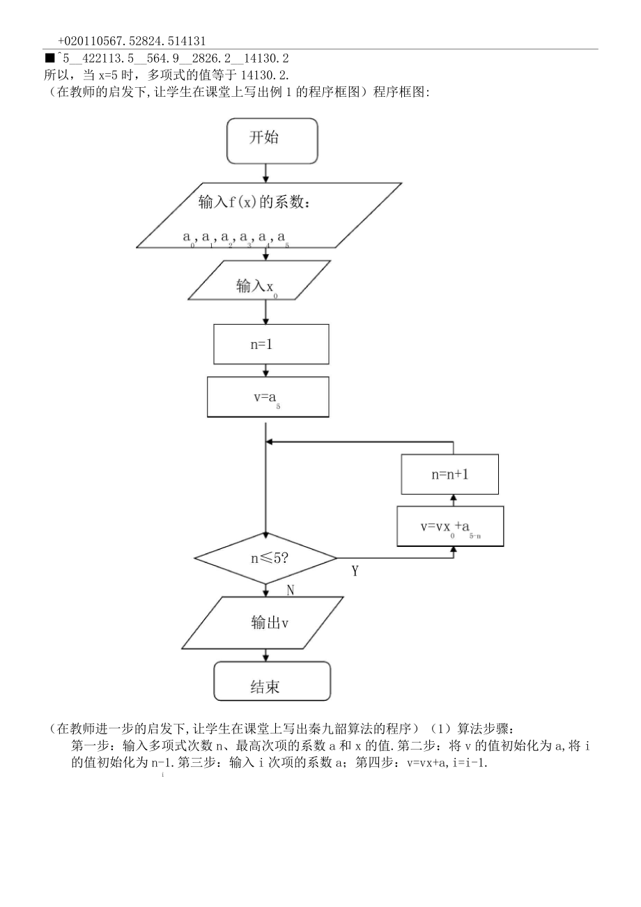 《秦九韶算法》教学设计.doc