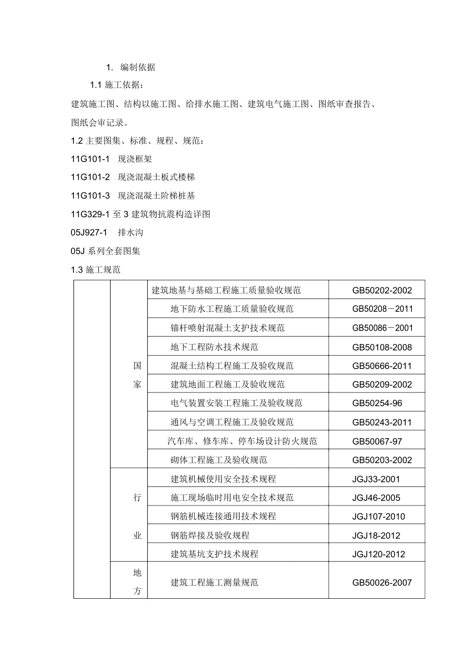 地下车库工程施工组织设计方案.doc