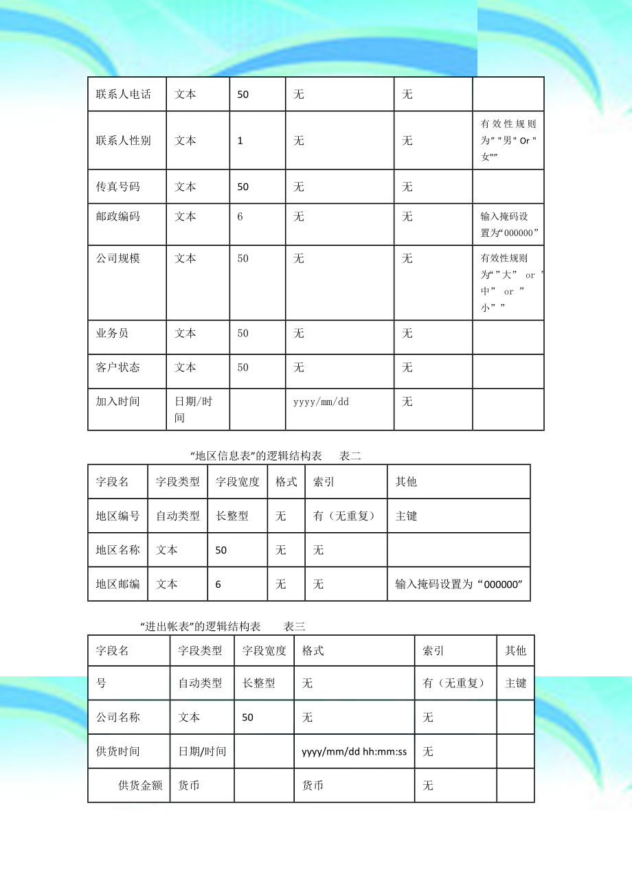 《Access数据库管理》大作业题目.doc