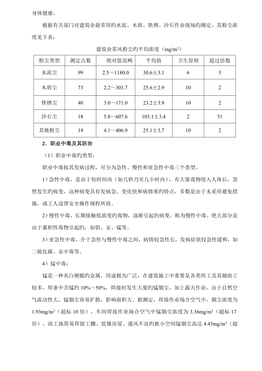 综合施工现场职业病防治综合措施.doc