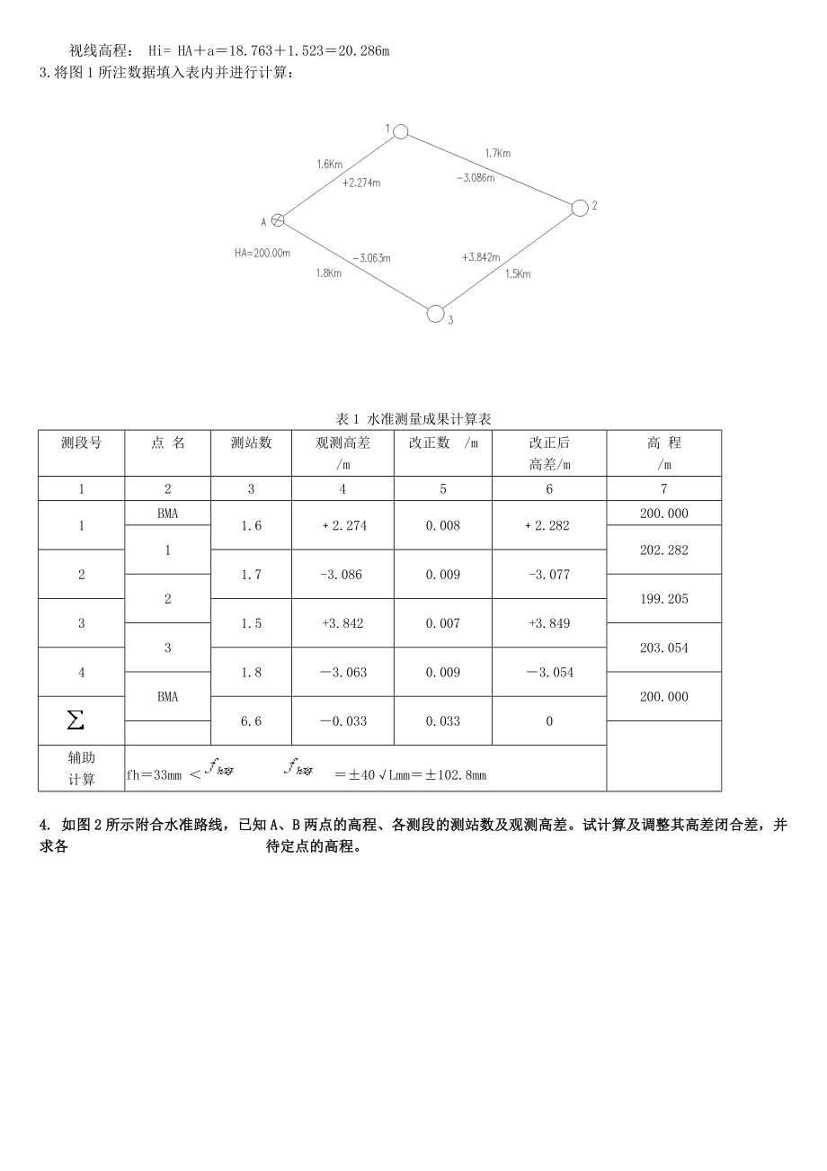 电大《建筑测量》考试题库题库及答案.doc