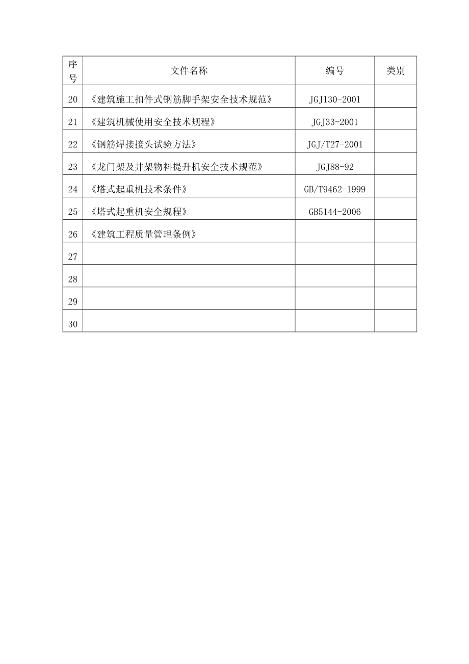 某住宅楼施工组织设计(92页).doc