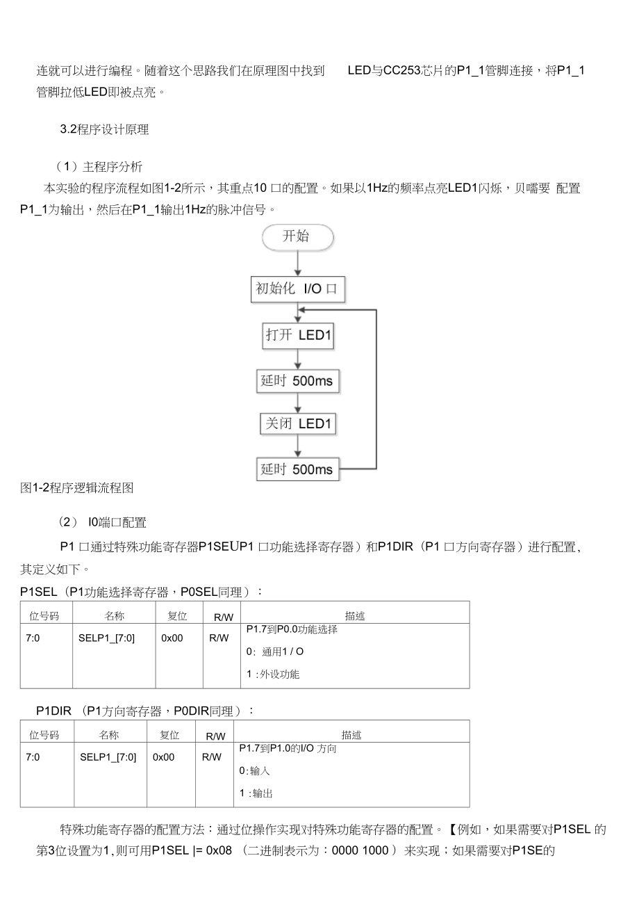 LED灯闪烁实验总结.doc