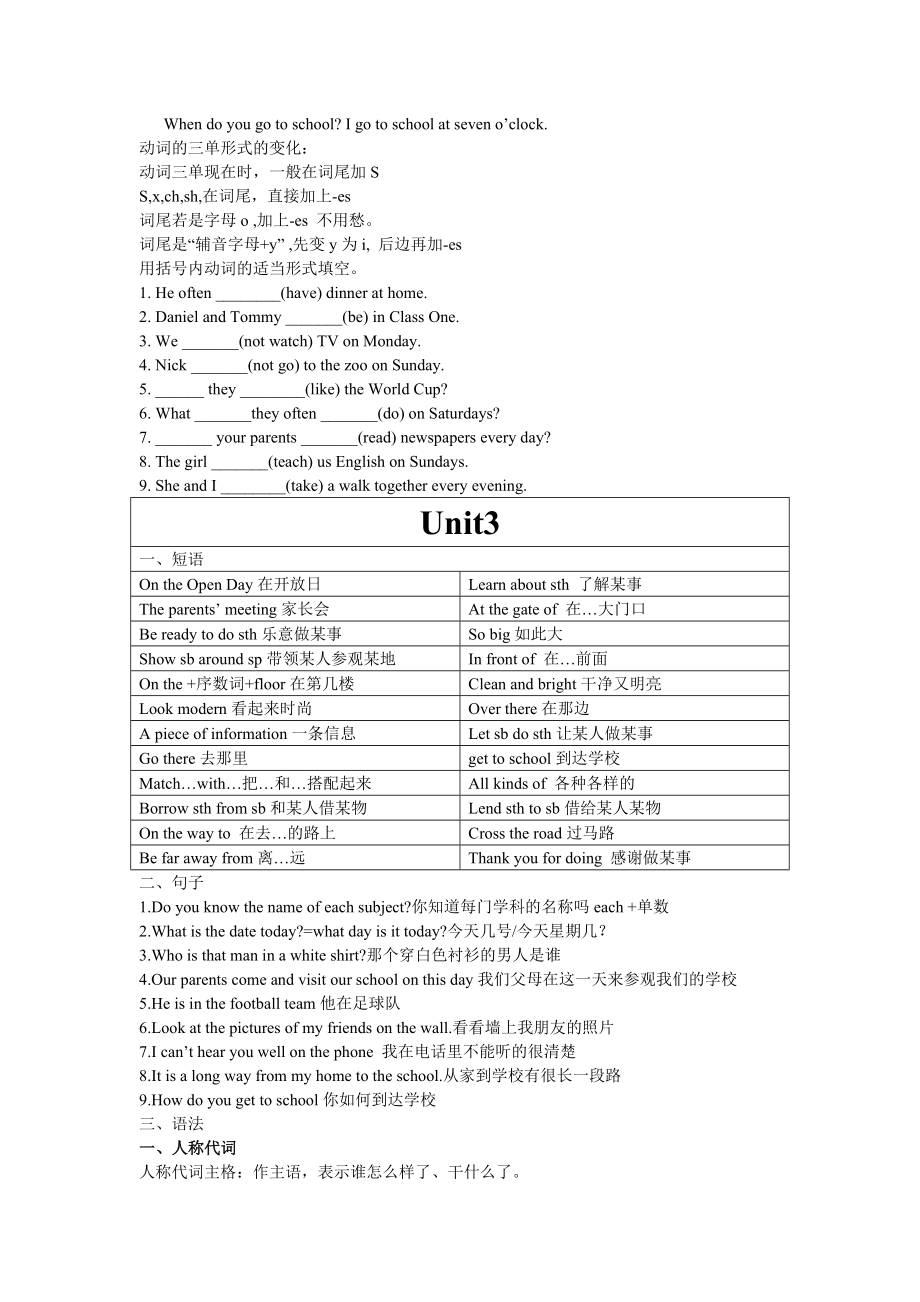 2014新版牛津英语7A知识点.doc