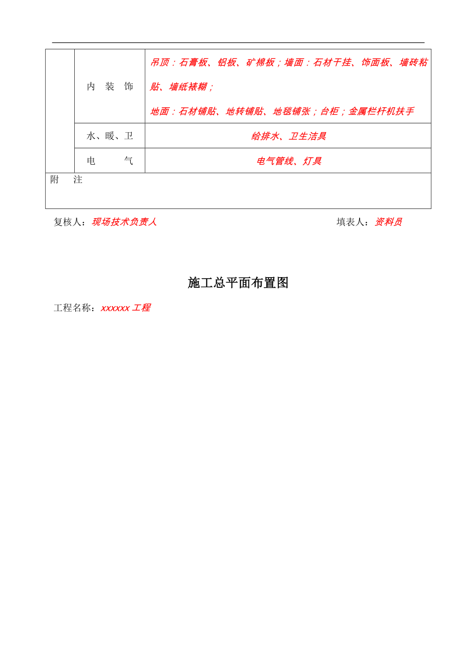 全套建筑工程安全资料公司内部整理版.doc